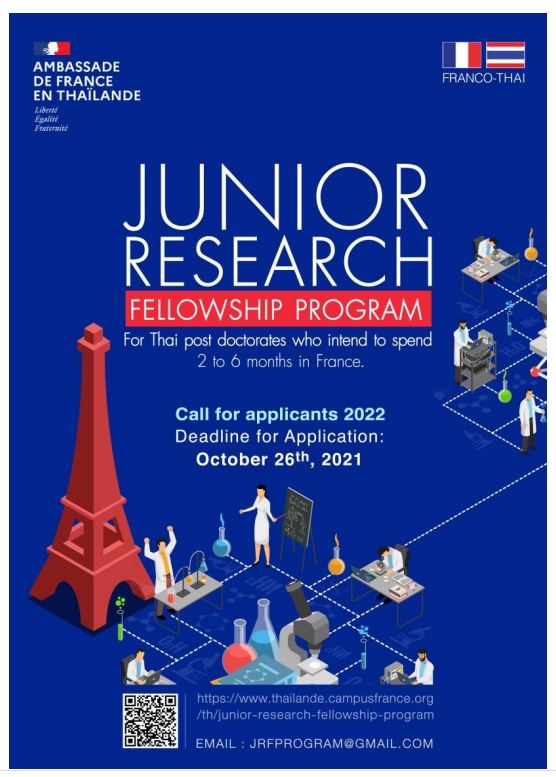 junior research fellowship in engineering & technology