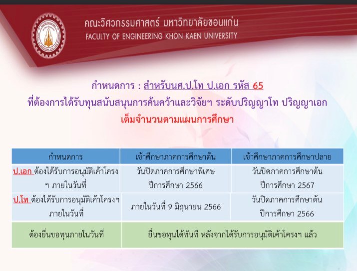 13. ทุนอุดหนุนการค้นคว้าและวิจัยในการทำวิทยานิพนธ์ ดุษฎีนิพนธ์หรือการศึกษาอิสระสำหรับนักศึกษาระดับบัณฑิตศึกษา และทุนอุดหนุนการ ทำโครงงานวิจัย (Project) สำหรับนักศึกษาระดับปริญญาตรี - Faculty of Engineering 13. ทุนอุดหนุนการค้นคว้าและวิจัยในการทำวิทยานิพนธ์ ดุษฎีนิพนธ์หรือการศึกษาอิสระสำหรับนักศึกษาระดับบัณฑิตศึกษา และทุนอุดหนุนการ ทำโครงงานวิจัย (Project) สำหรับนักศึกษาระดับปริญญาตรี - Faculty Of Engineering