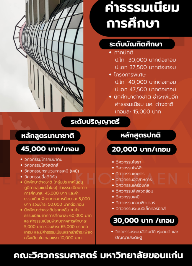 ค่าธรรมเนียมการศึกษาป.ตรี