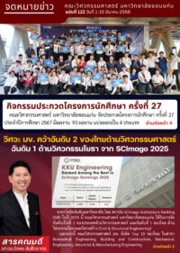 Green and White Modern Business Newsletter