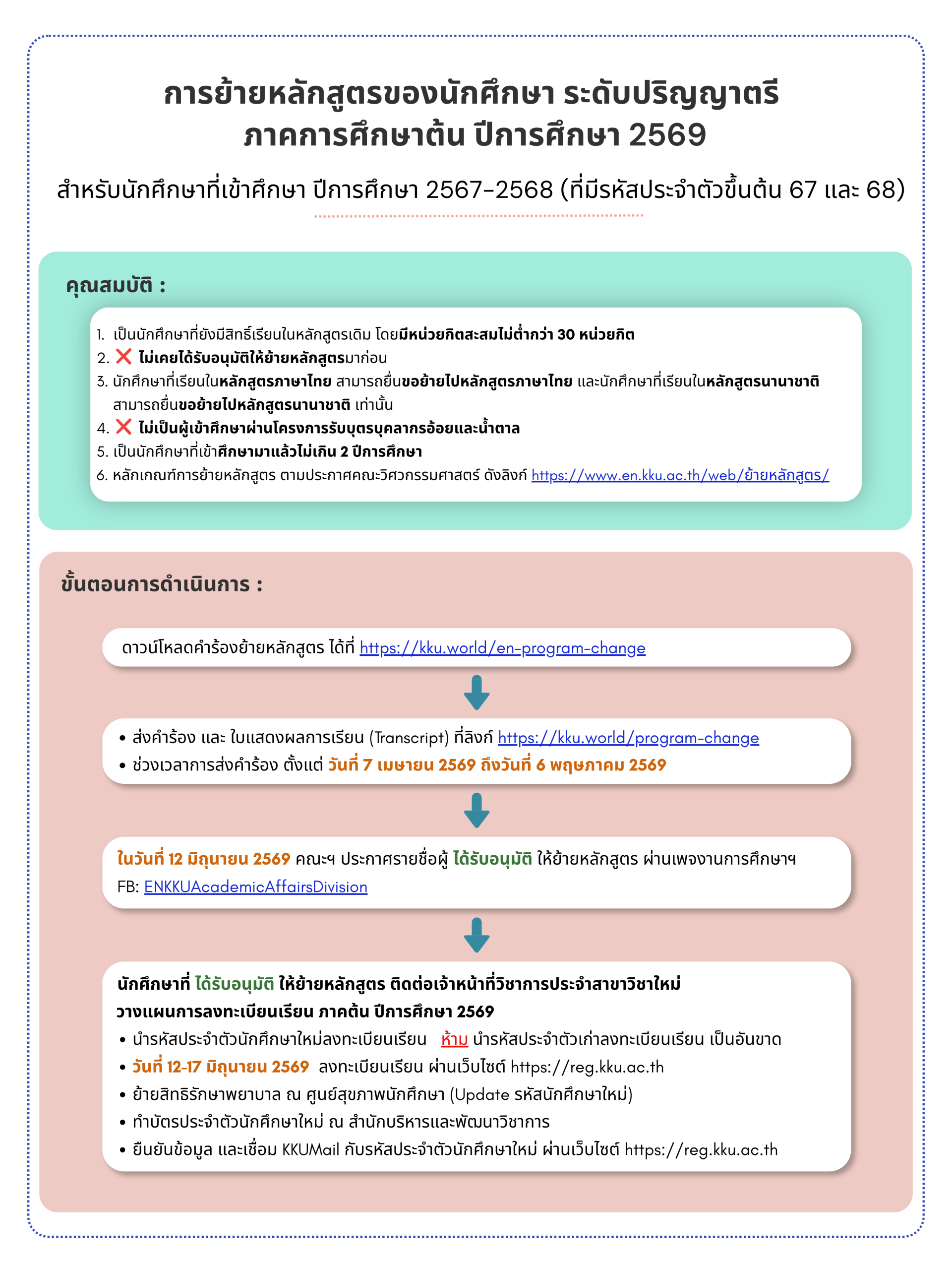 ย้ายหลักสูตร (2)